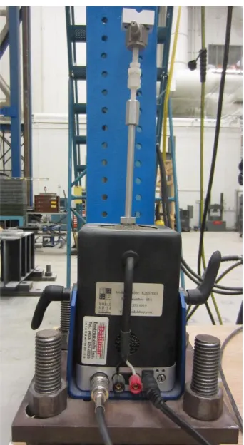 Figure 3.9 Electronic dynamic smart shaker 