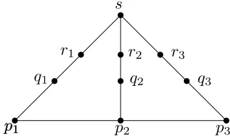 Figure 2.7: A 3-path component