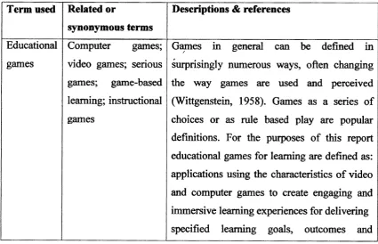 Table 2.1: Definitions and terms of games 