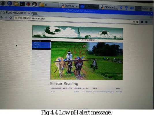 Fig 4.4 Low pH alert message.  