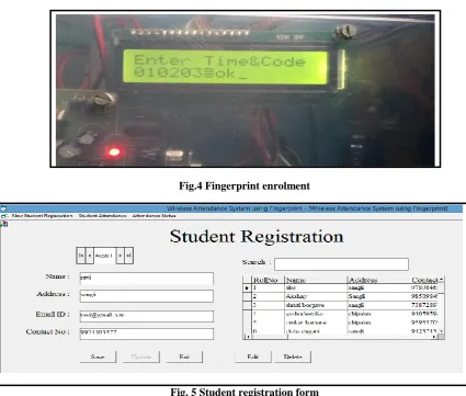 Fig.4 Fingerprint enrolment 