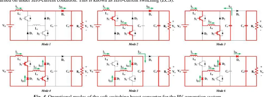 Fig. 3. Block diagram of the soft-switching boost converter.  