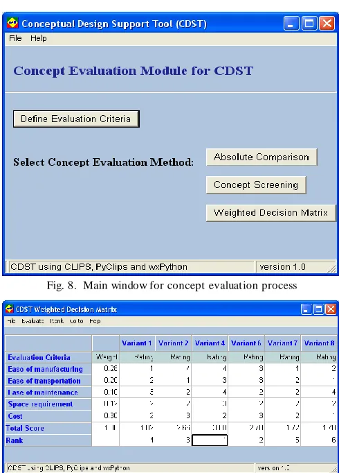 Fig. 8.  Main window for concept evaluation process 