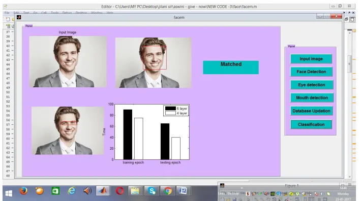 Figure 1. Data Updating Process Using Gui  
