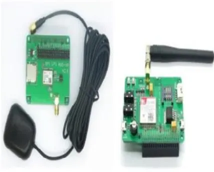 Fig 3: GPS Module The Global Positioning System consists of a network of 24 broadcasting satellites