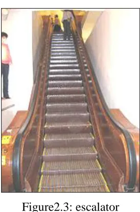 Figure2.3: escalator 