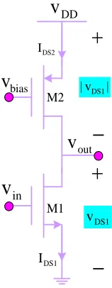 Figure 4.1: Common-source op-amp with PMOS active load 