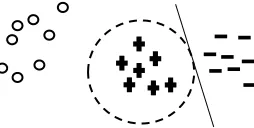 Figure 1: CBS learning reduces open space risk.
