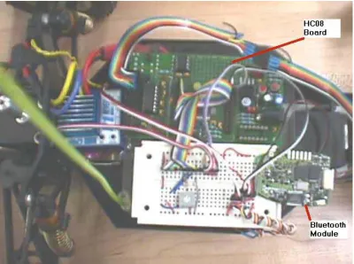 Figure 5: Electronics Layout 