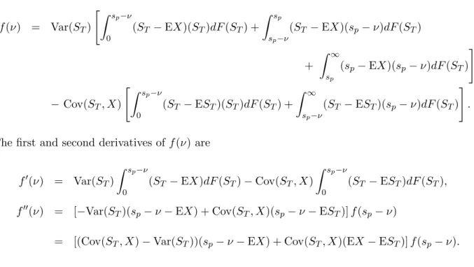 Figure 6 shows the graph of β(ν) = f (ν)/(AE − B 2 ) to illustrate the above arguments