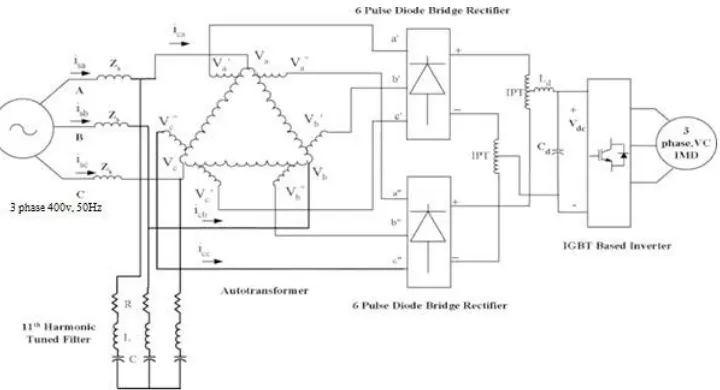 Fig. 3. Proposed harmonic mitigator fed VCIMD with Passive filter. 