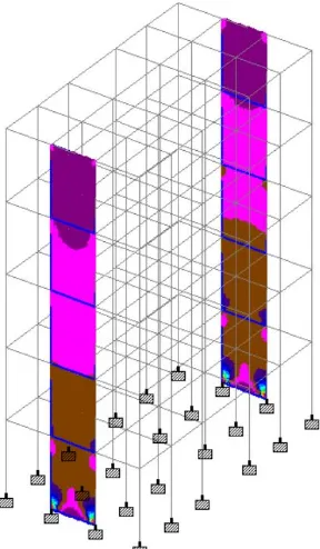 Figure 5.  Max. Absolute Stress Contours for shear walls 