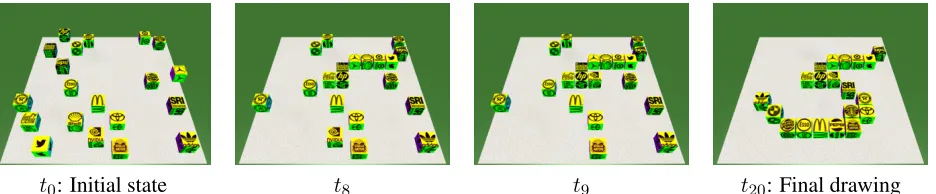 Figure 1: Above are four states in a 20-action sequence for drawing the digit 5. The world state can be encoded for the learner as 8IDs and locations or raw images