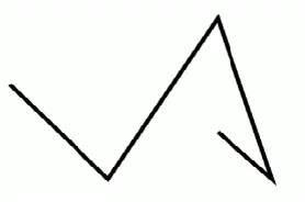 Fig. 2 Polymarkers 