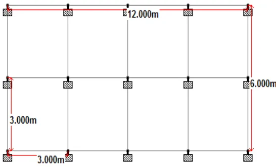 Figure 1. Plan of buildings frames for all cases of Groups (1, 2, 3) 