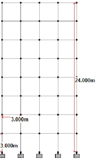 Figure 2. Normal Case (Group 1) 