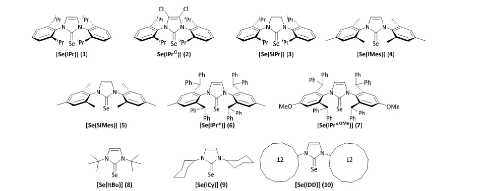 Figure 2. Previously-reported selenourea ligands used for this study. 