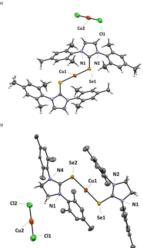Table 2: Key structural parameters for the solid state structures of copper complexes