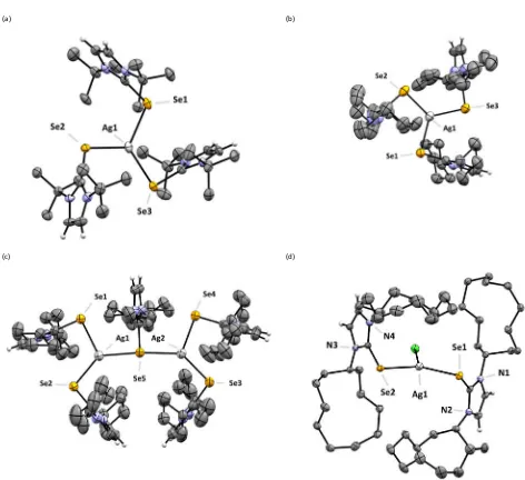 Figure 7. Single crystal X-ray diffraction analyses of silver(I) complexes of N-alkyl-substituted selenoureas: (a) [Ag(8)3][0.5{AgCl3}], (b) [Ag(9)3]Cl, (c) [(Ag(9)2)2(µ-9)][NO3]2, and (d) [AgCl(10)2]