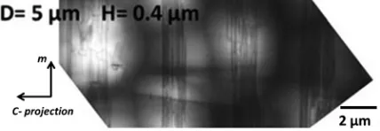 FIG. 6. Plan view TEM image acquired using g ¼ (10-10) with the speci-men viewed along the [-1-120] direction revealing basal plane stackingfaults.