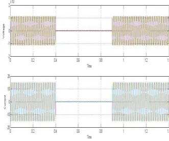 Fig shows the basic configuration of the VSC-based SMES unit, which consists of a Wye-Delta transformer, a six-pulse pulse width modulation (PWM) rectifier/inverter using insulated gate bipolar transistor (IGBT), a two-quadrant dc-dc chopper using IGBT, an