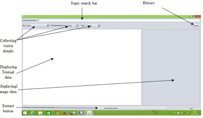Figure 4 shows the GUI of MISUI. We have used apache poi package for extraction of textual data from the museum database