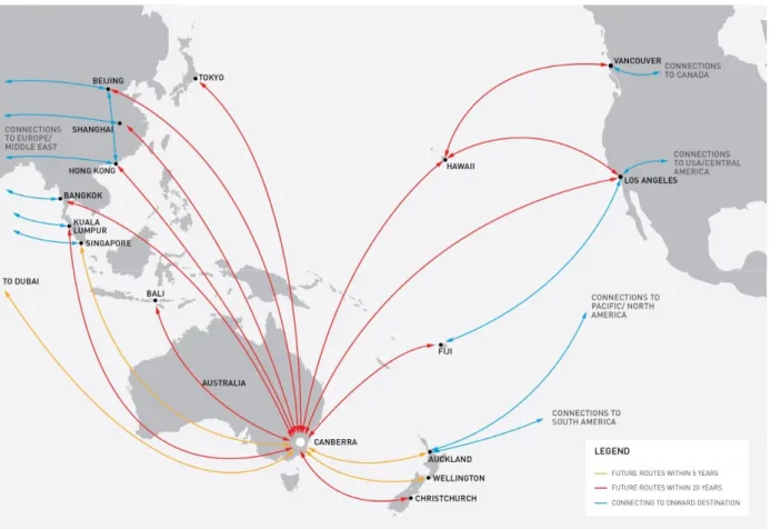 Figure 5.6 – projected international air routes 