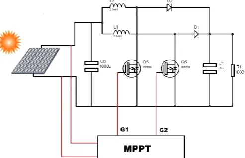 Figure 5: Interleaved boost converter 