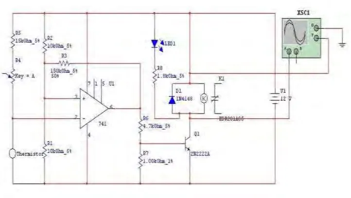 Figure 4.2.3(d): Temperature sensing circuit for Indoor Ventilation 