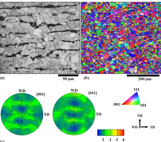 Figure 2 is an optical micrograph of the weld cross-section following the nital etching