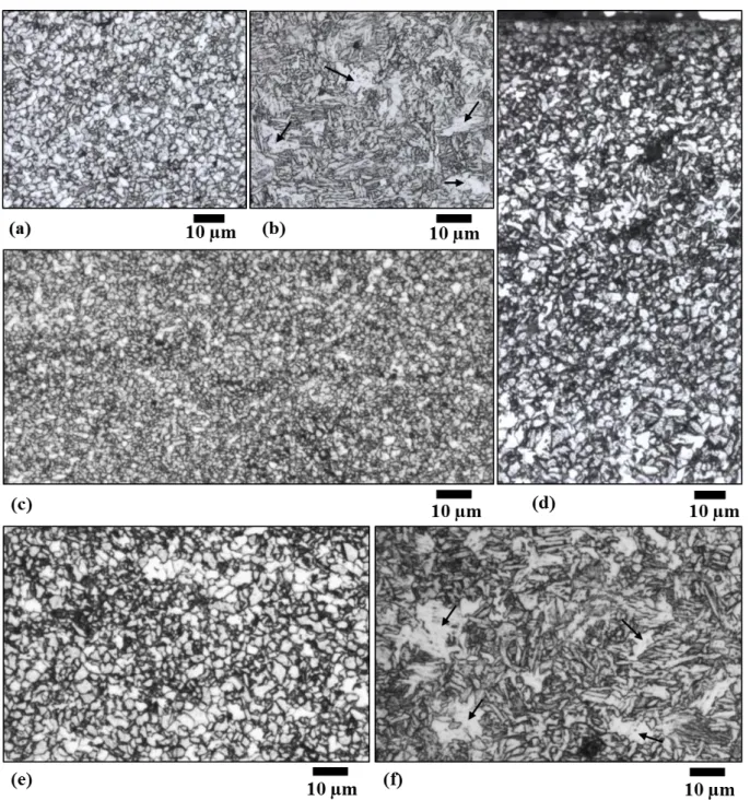 Figure 3: Optical micrographs of the etched microstructure for different regions of the weld, (a), TMAZ of  the first weld pass, (b) centre of the SZ in the first weld pass, (c) the IZ, (d) SAZ of the second weld pass, (e)  TMAZ  of the second weld pass, a