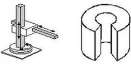 Figure 2.2: Cartesian Robot and it’s Work-Space [10] 