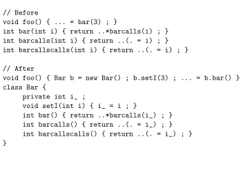 Figure 3.5:Replace-Method-With-Method-Object