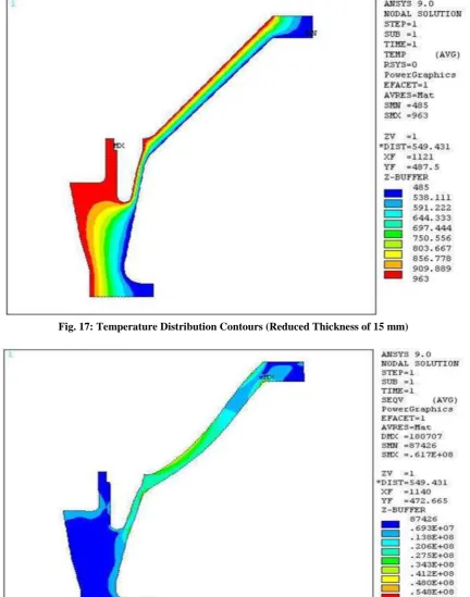 Fig. 17: Temperature Distribution Contours (Reduced Thickness of 15 mm)  