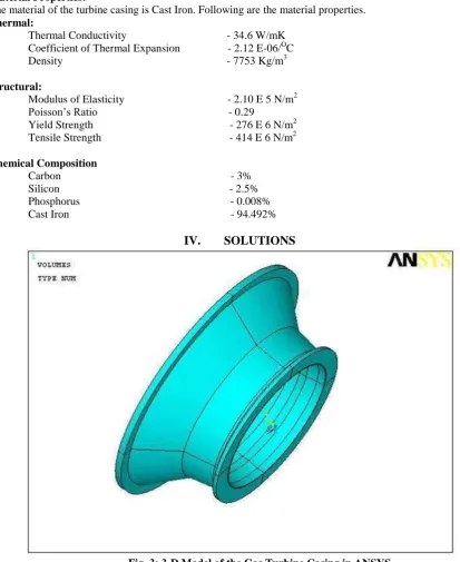 Fig. 3: 3-D Model of the Gas Turbine Casing in ANSYS 