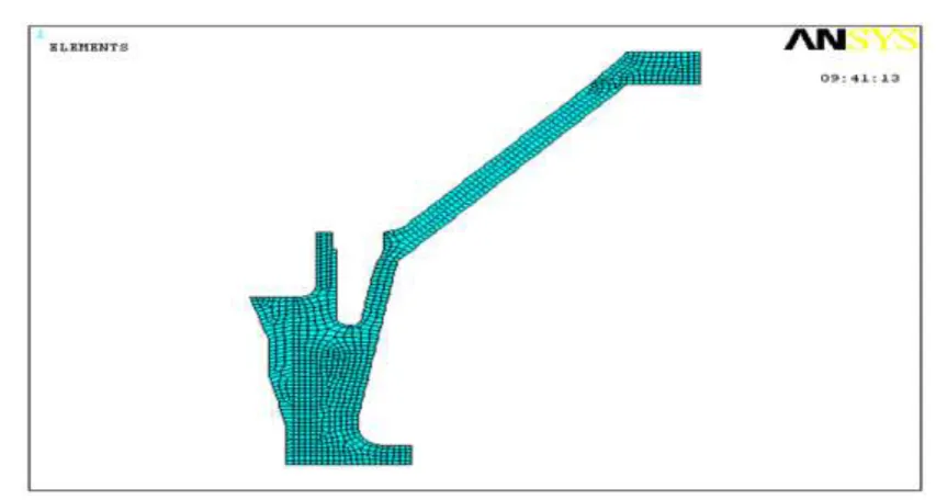 Fig. 4: Meshed View of the Gas Turbine Casing 