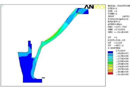 Fig. 13: Temperature Distribution Contours (Reduced Thickness of 5 mm) 