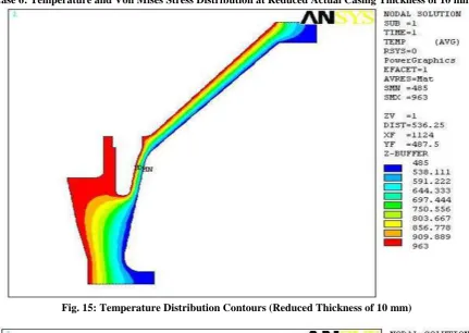 Fig. 16: Von Mises Stress Contours at Reduced Casing Thickness of 10 mm 