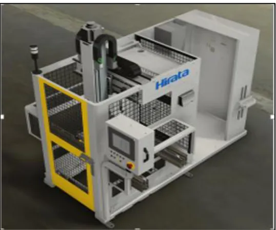 Figure 1.4: Automatic Assembly Cell (Hirata Assembly Systems, 
