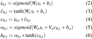 Figure 1 gives the basic architecture of a three-ordernonlinear feature mapping in DLSTM