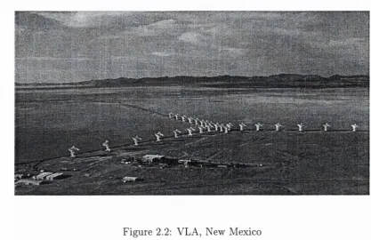 Figure 2.2: VLA, New Mexico