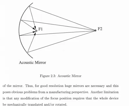 Figure 2.3: Acoustic Mirror