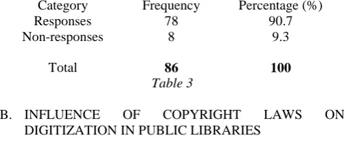 Table 4  Form the table above the means and standard deviations 