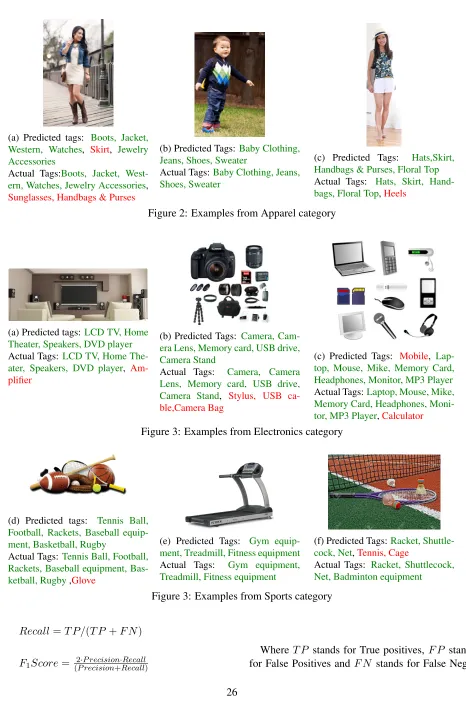 Figure 3: Examples from Electronics category