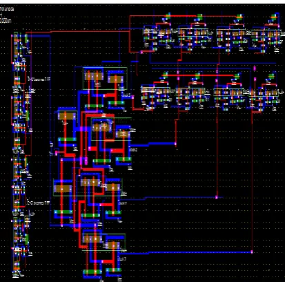 Figure 5:  CMOS Layout Design for 4 bit pulse latch shift register 