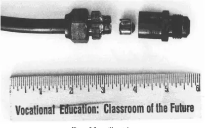 Figure 2.2: capillary tube 