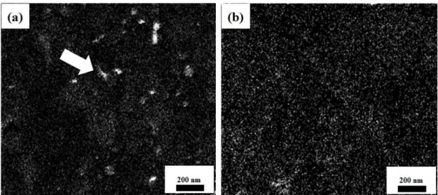 Figure 3.12: SEM images of (a), (c) and (e) the distribution of χ phase in the sample without  EPT; (b), (d) and  (f) the distribution of χ phase  in steel sample with EPT