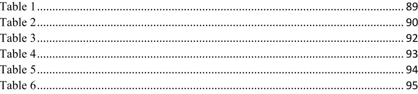 Table 1   .......................................................................................................................