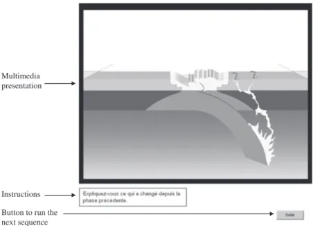 Fig 1 Screen capture of the display (‘geology’ material;  dynamic/no-persistency condition) taken during the pause after the 11th sequence