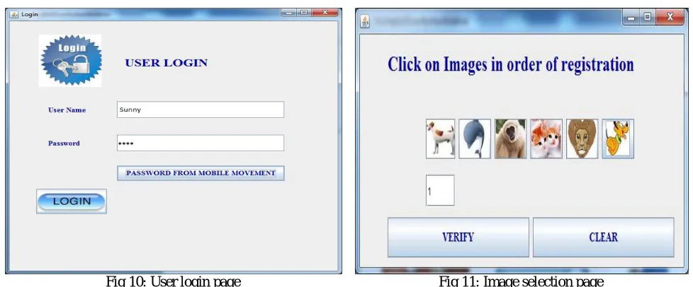 Fig 10: User login page 
